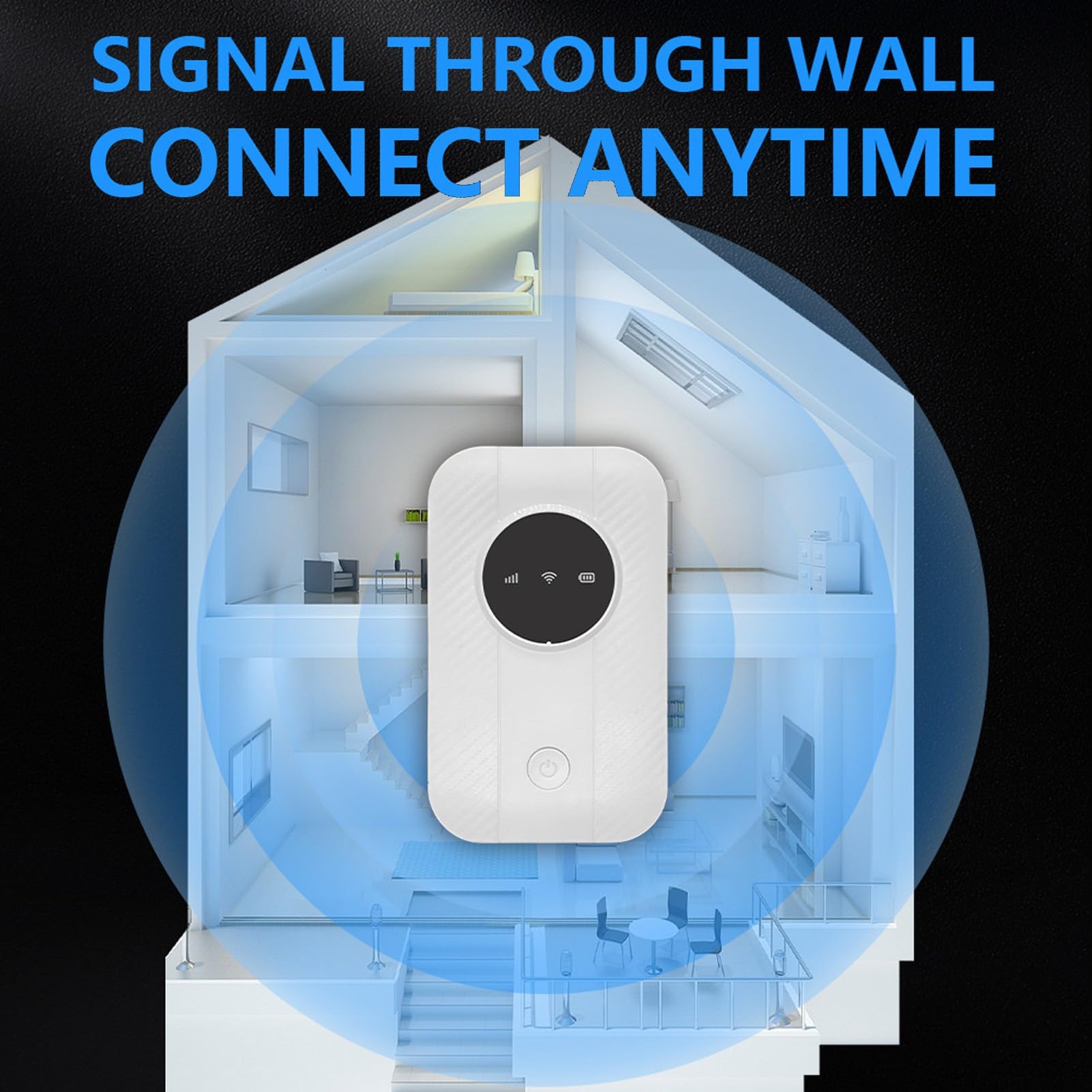 Router Hotspot Mobile 4G Sbloccato con Slot per Schede SIM, Modem USB da 300 Mbps 4G LTE, Collega Fino a 10 Dispositivi, WiFi Portatile per Viaggi, Affari, Casa
