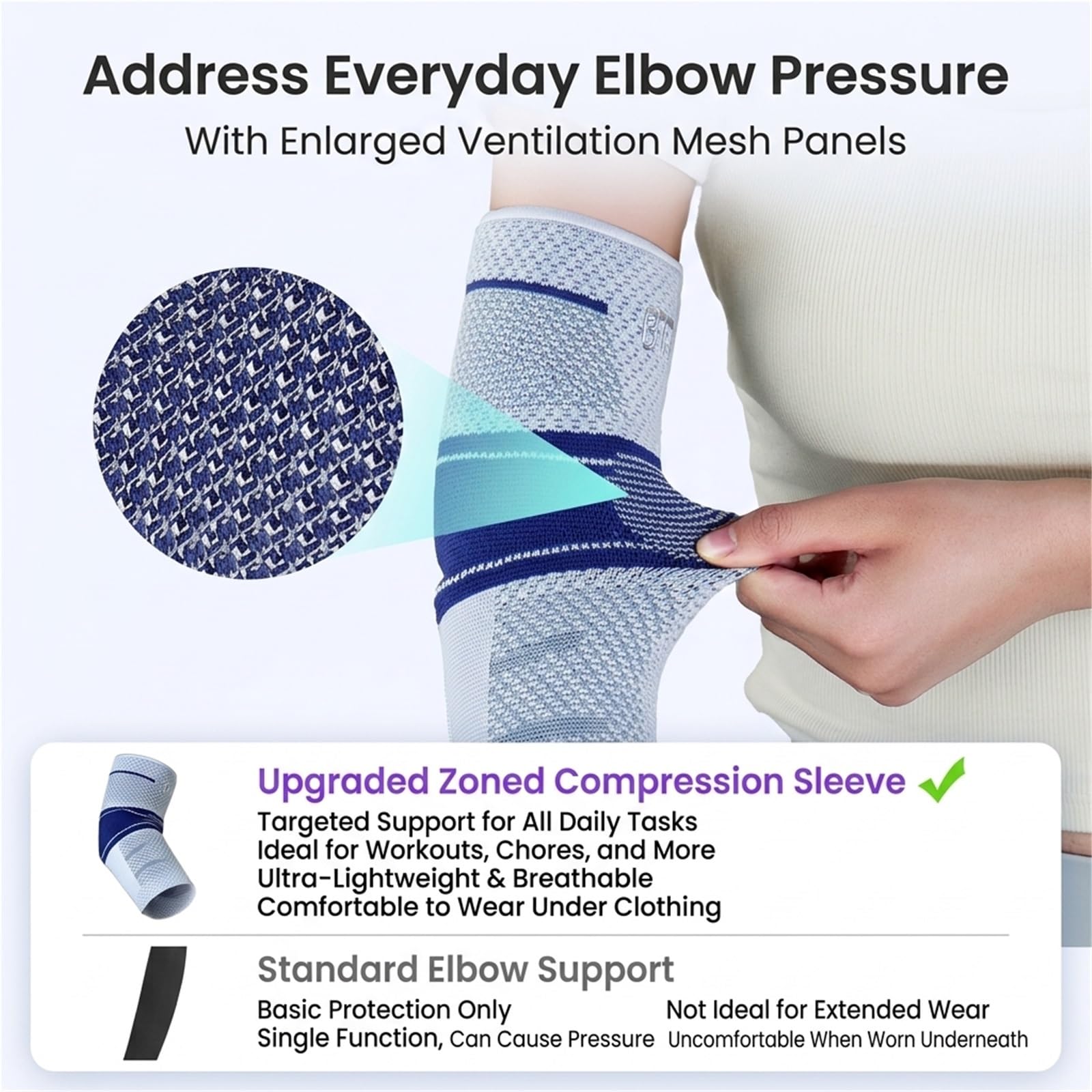 Professionelle Kniebandage für Damen und Herren, geeignet zum Laufen, Fußballspielen, Fitnessstudio und Radfahren. Atmungsaktive Kompressionsmanschette mit EVA-Polsterung und rutschfestem Silikon