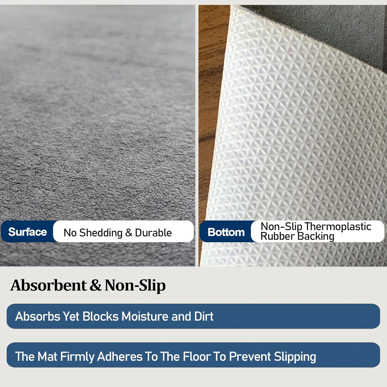 Ultra-Thin Indoor Doormat 20x32 Inch-Low Profile Non-Slip Entryway Rug,Washable Absorbent Floor Mat with Dirt-Resistant Design for Front Door,Kitchen,Hallway,Light Grey