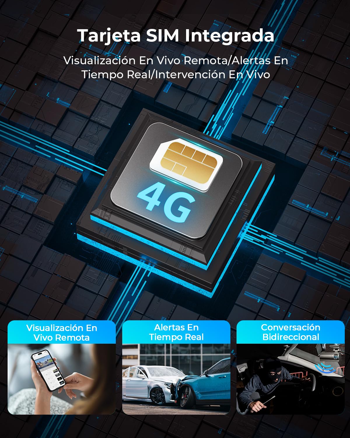 4G LTE Dash CAM para Coche 2K+1080P, Modo de Estacionamiento 24/7, GPS, OBD, Sensor G, App Alertas y Vista en Directo, Visión Nocturna, Grabación en Bucle, Tarjeta SD 32GB Incluida