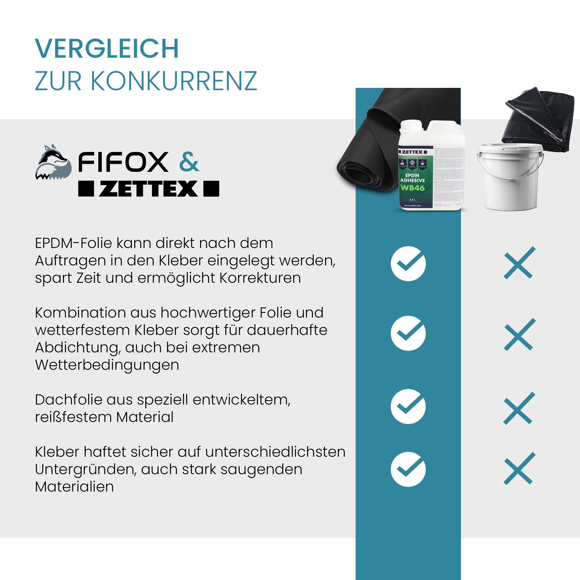 Set EPDM Dachfolie 1,2 mm mit Zettex WB46 Kleber (2 L) - 3,05 x 3,00m EPDM Folie plus wasserbasierter EPDM Folienkleber - Lösungsmittelfrei, UV-beständig & langlebig für Dachabdichtungen