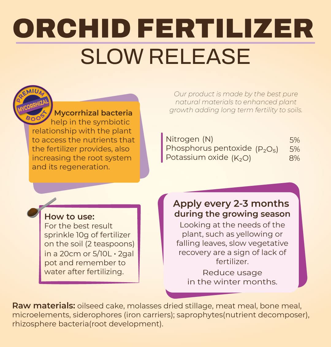 R&R SHOP Fertilizzante Biologico Per Orchidee - Concime Organico A Lento Rilascio, 150gr - Foto 7