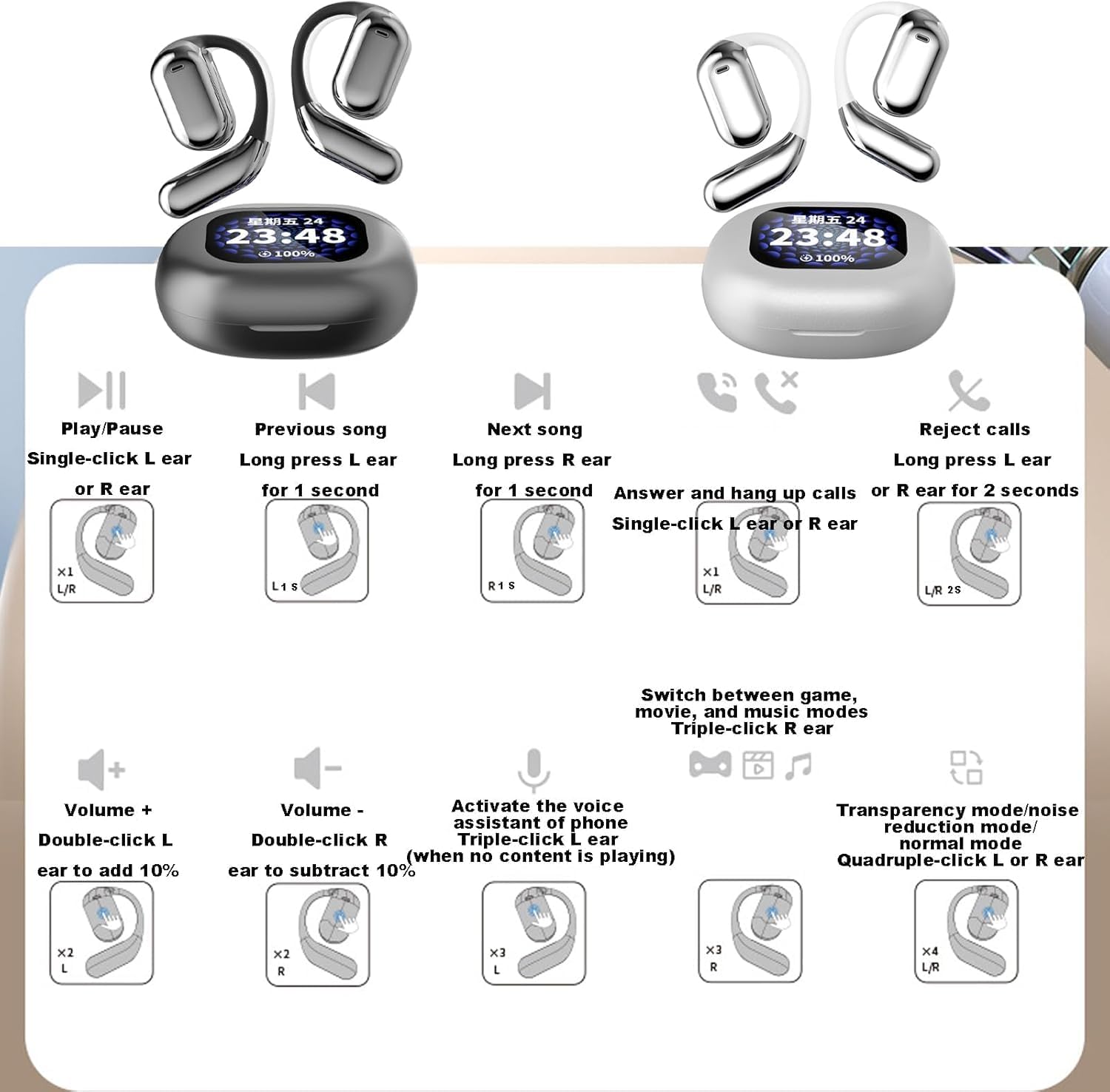 True Potężne słuchawki douszne Bluetooth 5.4, aluminiowe słuchawki douszne, wodoodporne IPX5, bezprzewodowe słuchawki douszne Bluetooth, bardzo wygodne, do biegania i treningów, 2 szt