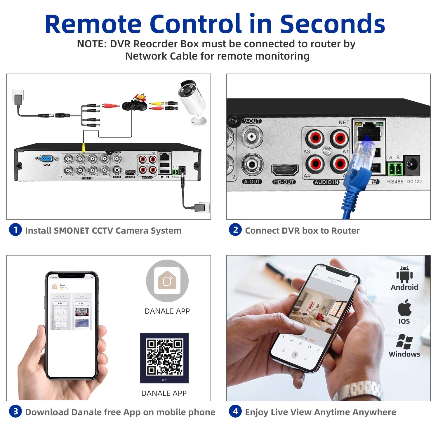 Smonet Cctv Camera Systems Channel 1080p In Desertcart