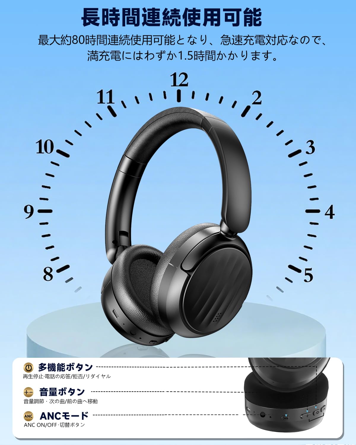 Amazon.co.jp: ヘッドホン bluetooth ワイヤレスヘッドホン 6つの