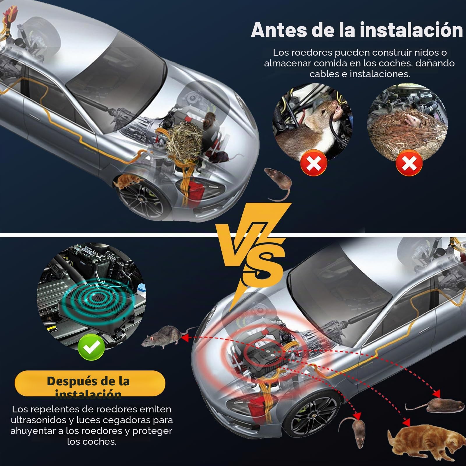 Ahuyentador de Ratones Ultrasónico para Coche, Repelente de Roedores para Coche, Repelente de Martas para Motor de Coche, Garaje, Ático, Alimentación - Batería Vehículo 12 V, Pila AA o USB