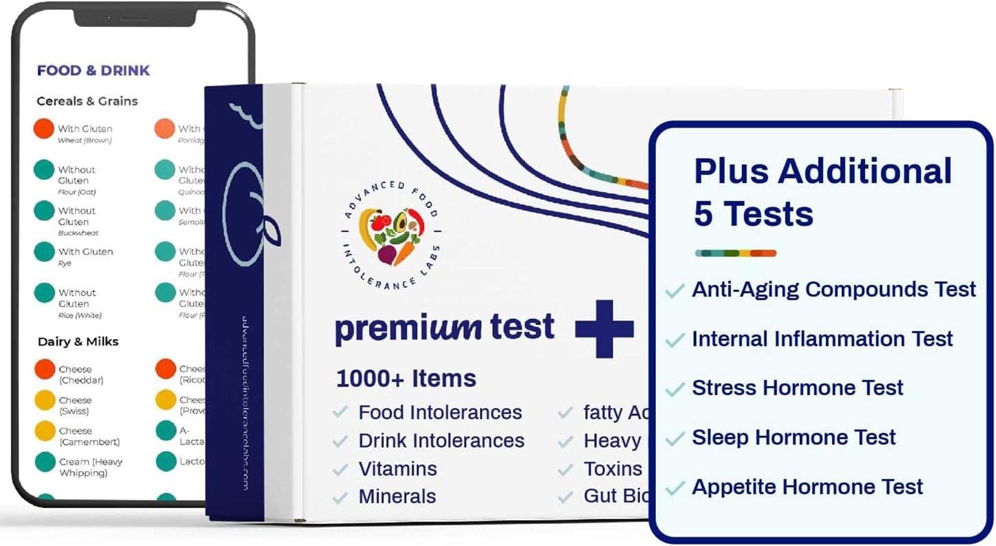 UCARI Sensitivity Test for Humans Screens for 1500+ Intolerances Food