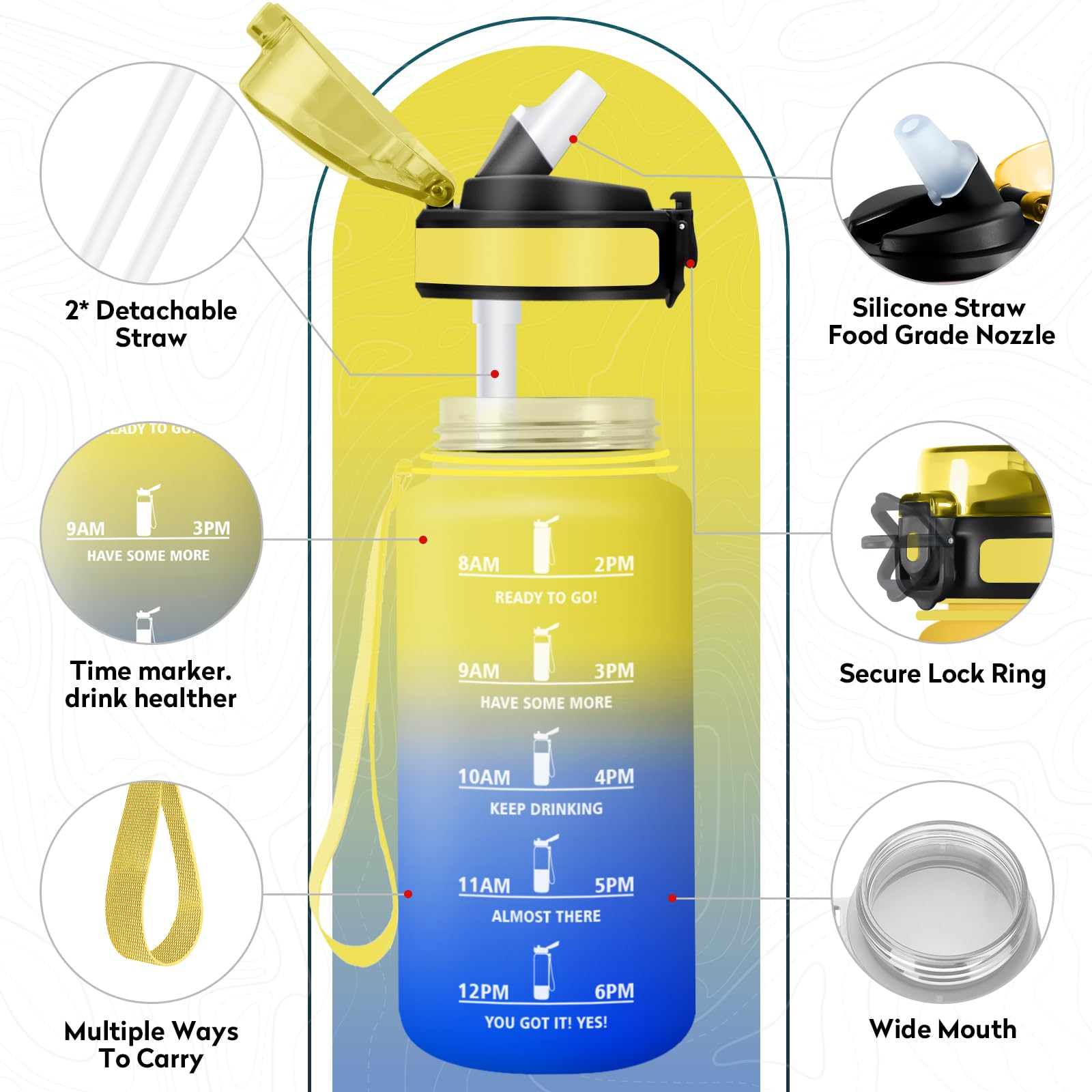 Borraccia 500ml, Bottiglia con Marcatori Temporali, Borraccia con Cannuccia, Bottiglia Acqua Riutilizzabile, Borraccia senza BPA, A Prova di Perdite, Borraccia per Bambini, Scuola, Ufficio, Sport