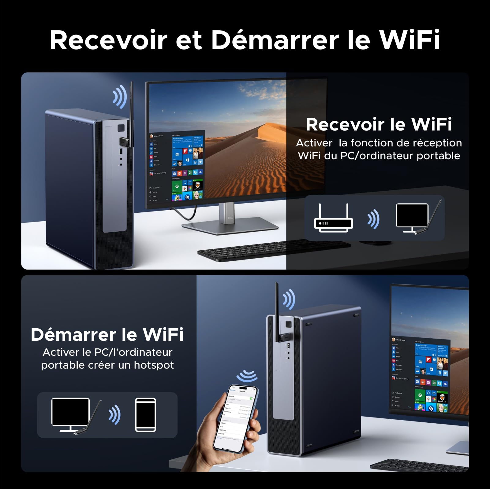 UGREEN Adaptateur USB WiFi 6 AX900 Bluetooth 5.4 Dual Band 2.4G 5GHz Antenne 6dBi