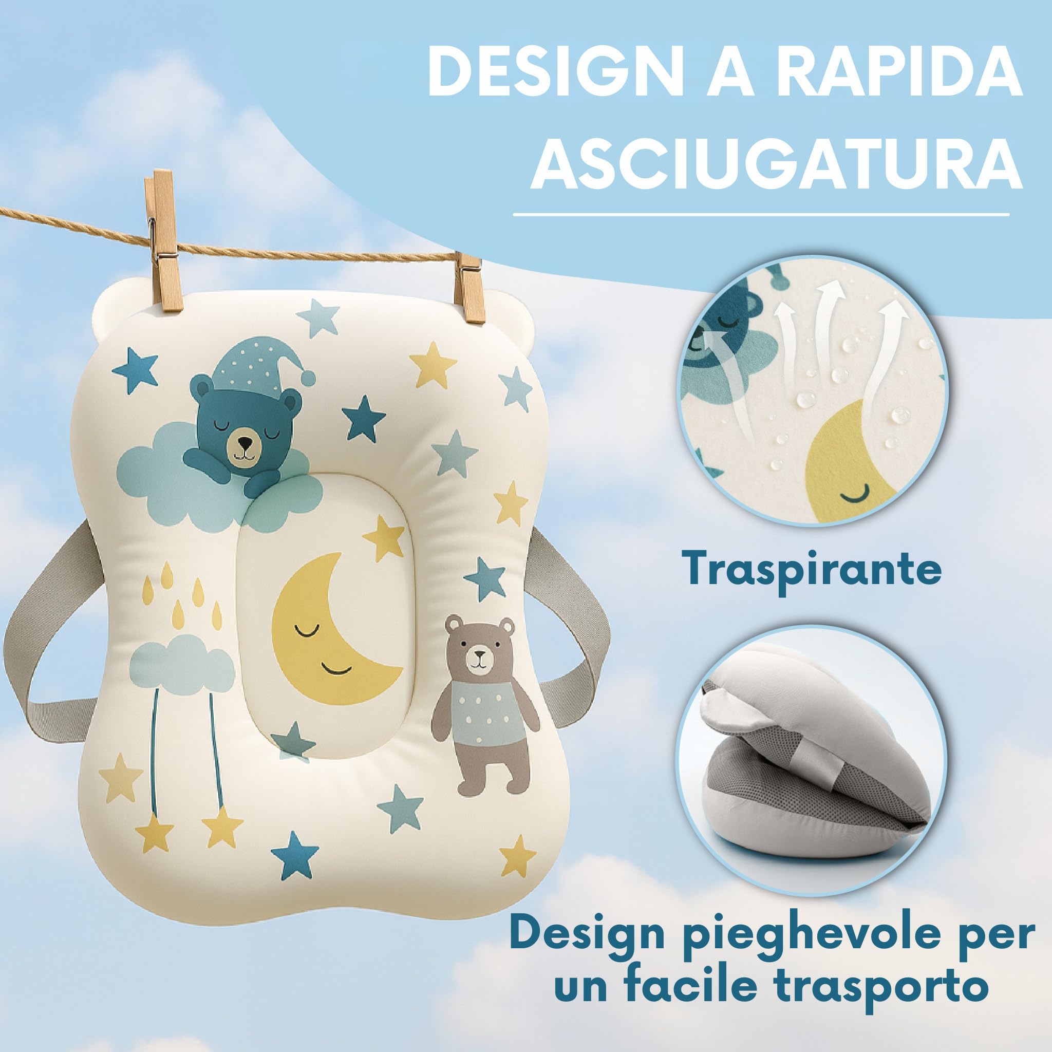Cuscino per Vasca da Bagno Neonato con Brocca Riduttore Vaschetta Bagnetto Supporto Morbido Universale Materassino Antiscivolo per Neonati Bambino Bianco Blu