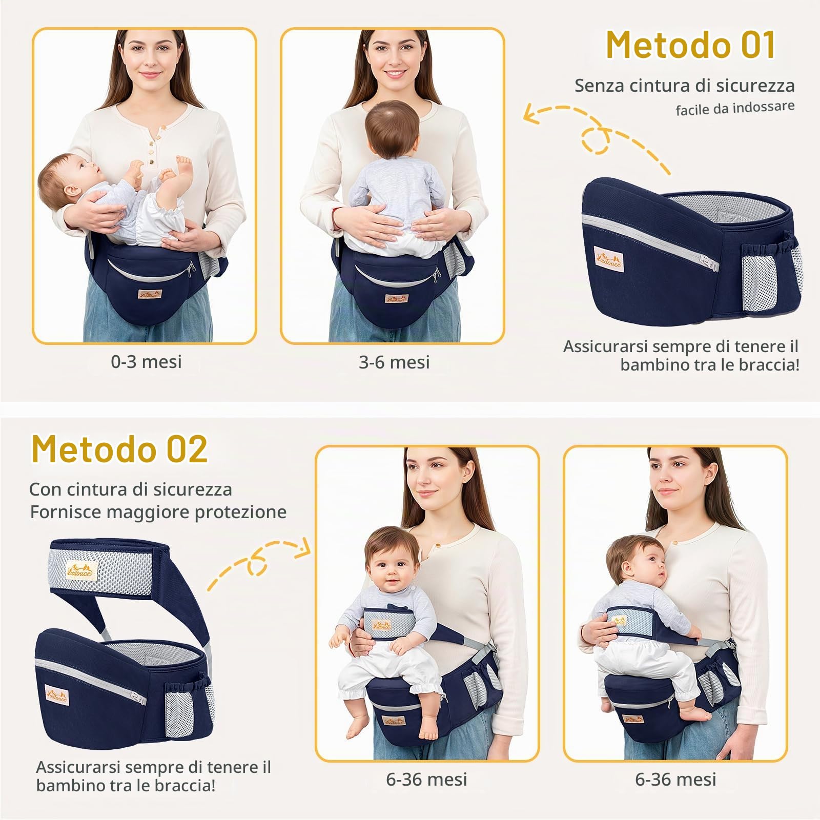 Viedouce Hipseat Marsupio con Protezione per Cintura di Sicurezza,Puro Cotone Leggero e Traspirante,Ergonomico Neonati Marsupio Sicurezza Supporto per Bambino da 4-36 Mesi (Blu Scuro)