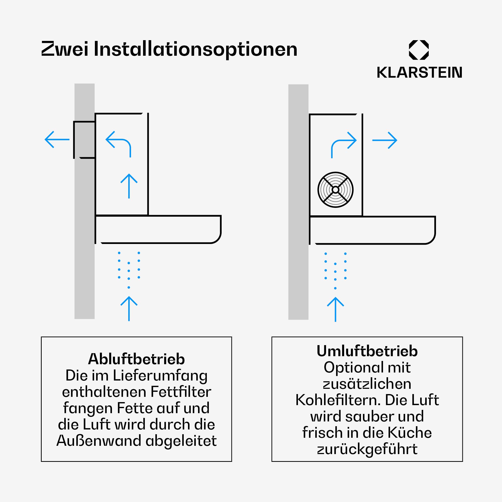 Klarstein Limelight Dunstabzugshaube - Edelstahl Wandhaube, Abzugshaube mit 3 Leistungsstufen, 600 m³/h, Digitalanzeige, LED-Beleuchtung, 64 dB, 90 cm Breite, silber
