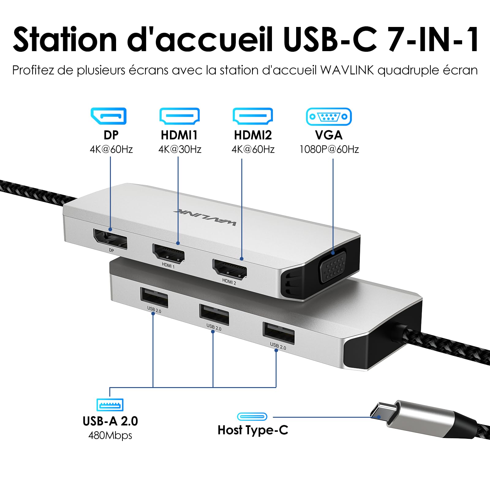 Station D’Accueil USB-C 4 Écrans – Double HDMI, DP, VGA, USB 2.0 – Windows Lenovo HP Dell