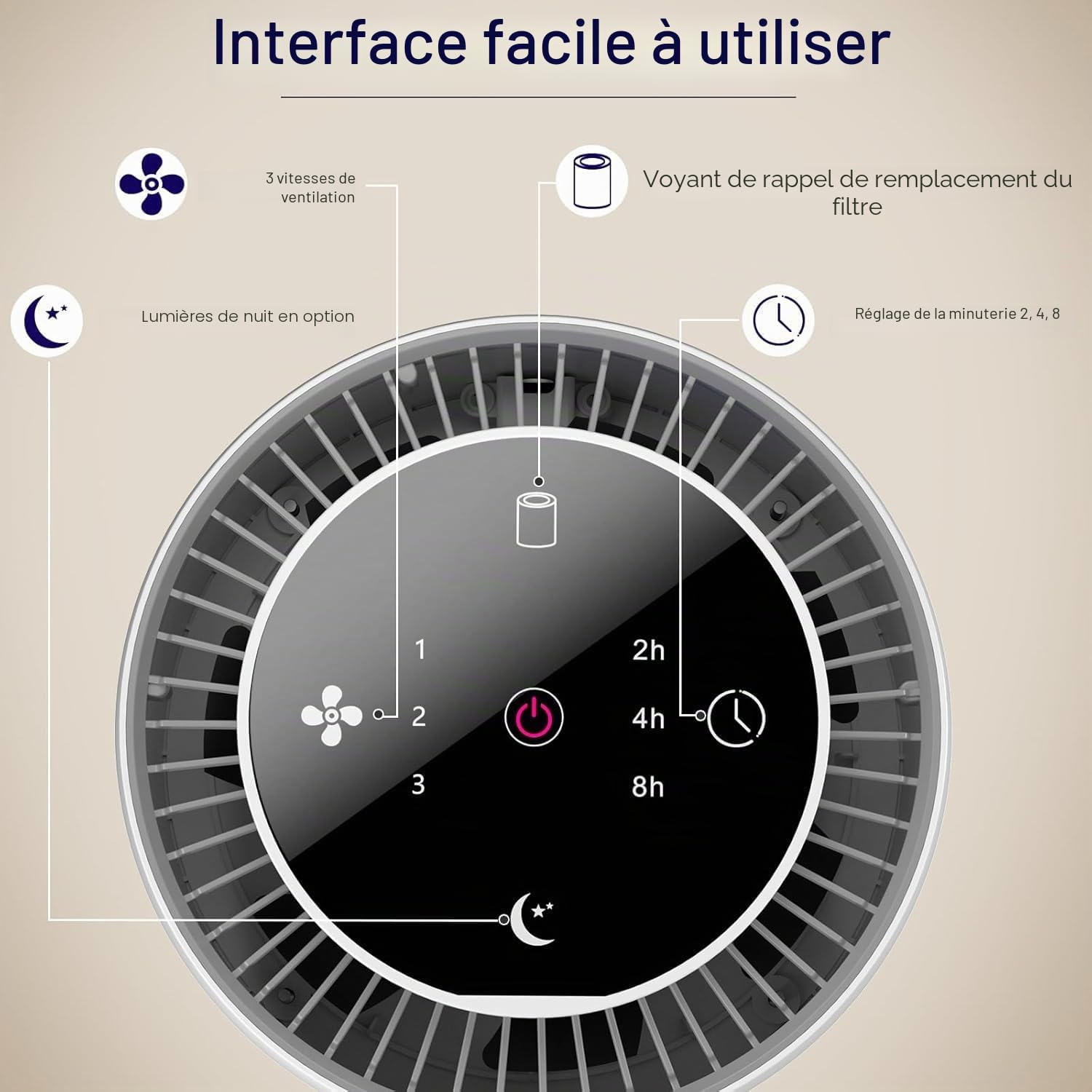 Aircillin Lot de 2 Purificateur d'Air AP070B, Air Purifier jusqu'à 50㎡,6W