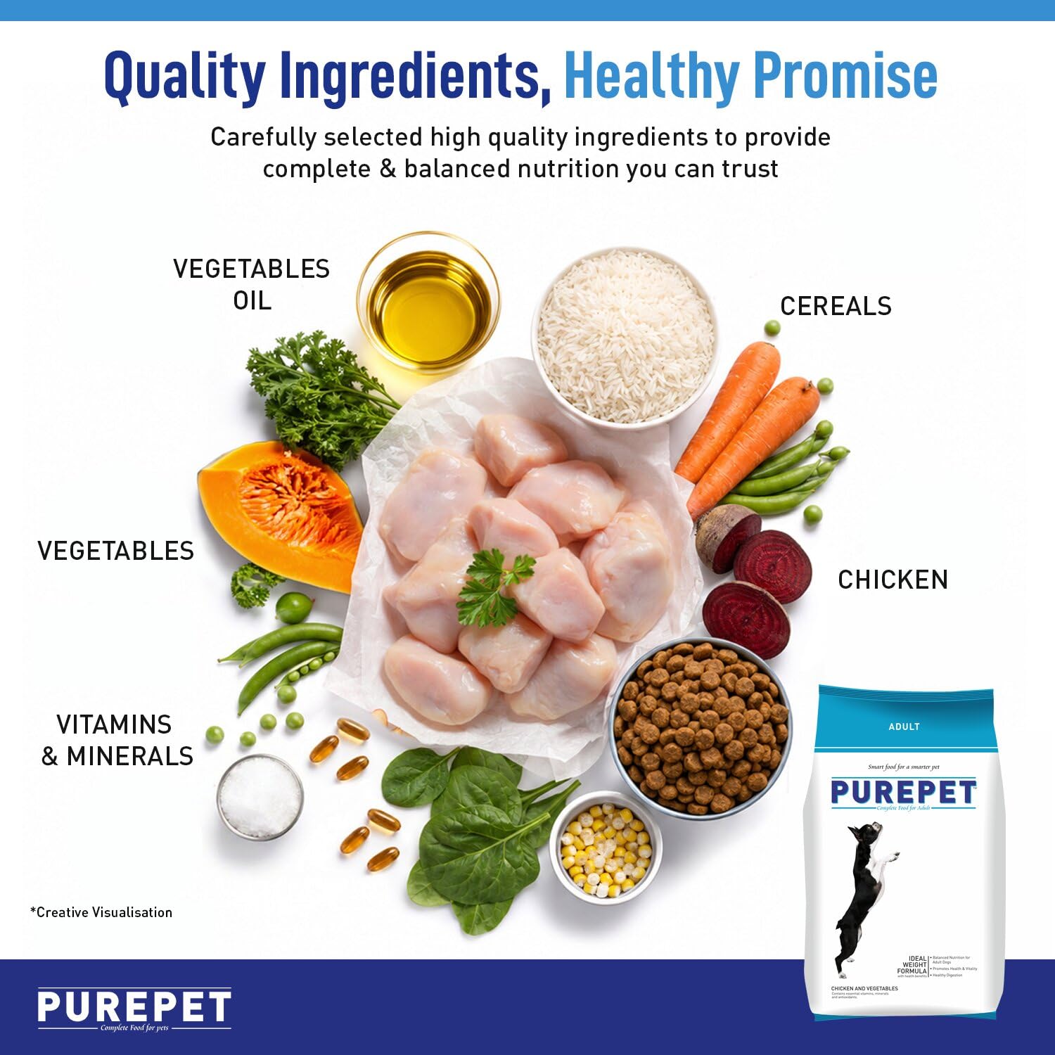 Purepet Adult Dry Dog Food 2.8kg | Chicken & Vegetable Flavour | Promotes Health & Vitality | Immune Support | Healthy Digestion | Nutrient Rich