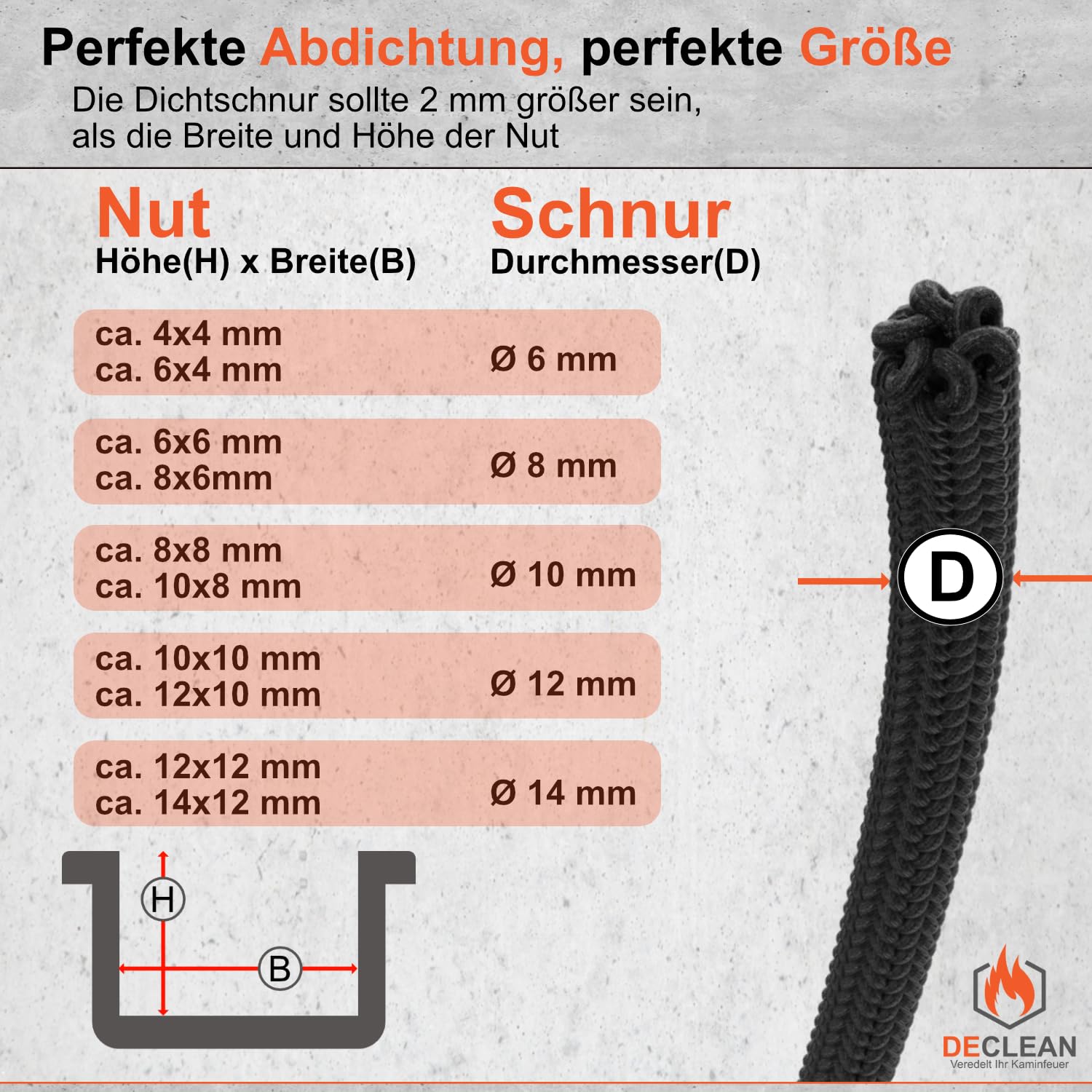 1 stuk afdichting voor houtkachel, schoorsteenafdichting, glasafdichting, pelletkachel touw voor open haard, afdichting, pelletkachel, 10 mm x 3 m, 4 voegenband