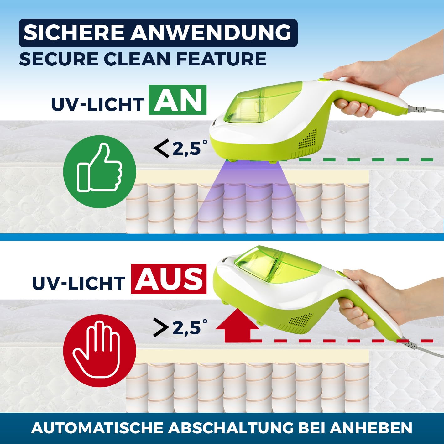 MAXXMEE Milbensauger | UV-C-Licht & EPA-11-Filter | Matratzen Handstaubsauger, Anti Milben Matratzenreiniger für Allergiker | vernichtet 99,9% Aller Milben, Bakterien & Bettwanzen