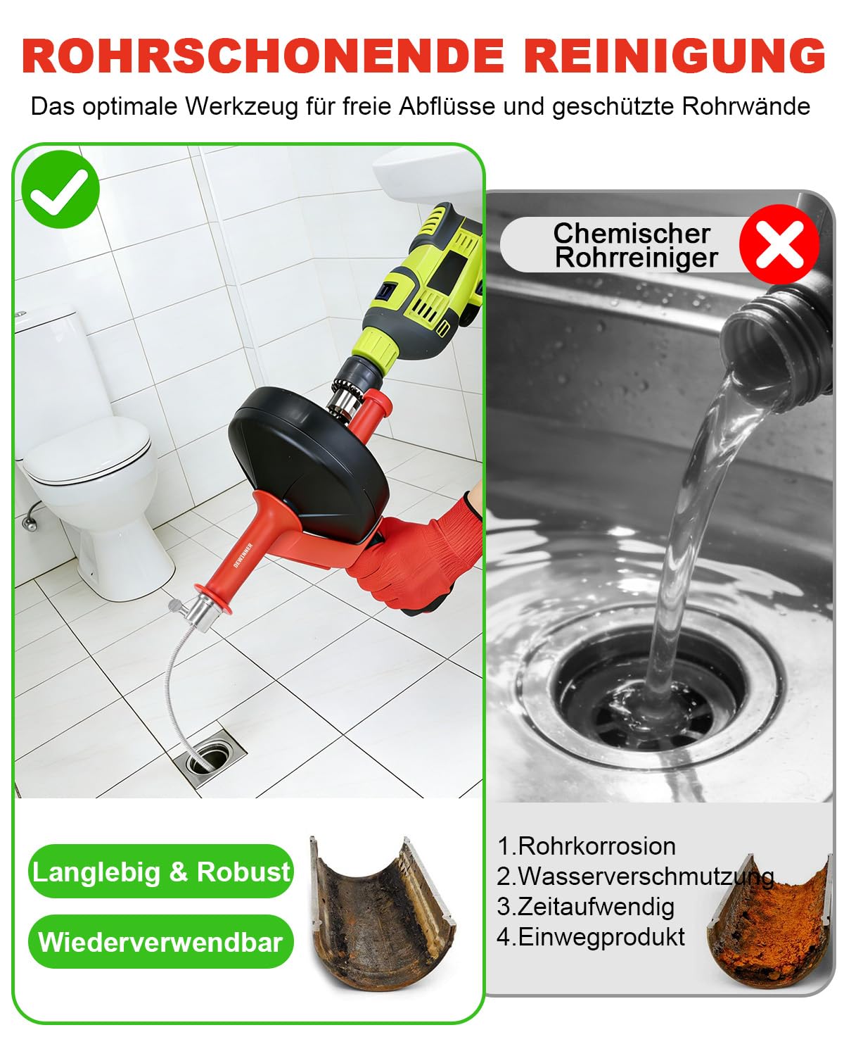 DEWINNER Rohrreinigungsspirale 10m mit Bohraufsatz - Manuell & Elektrisch Abflussreiniger Komplettset inkl. Handschuhe - Für Küche, Waschbecken, Dusche, Badewanne
