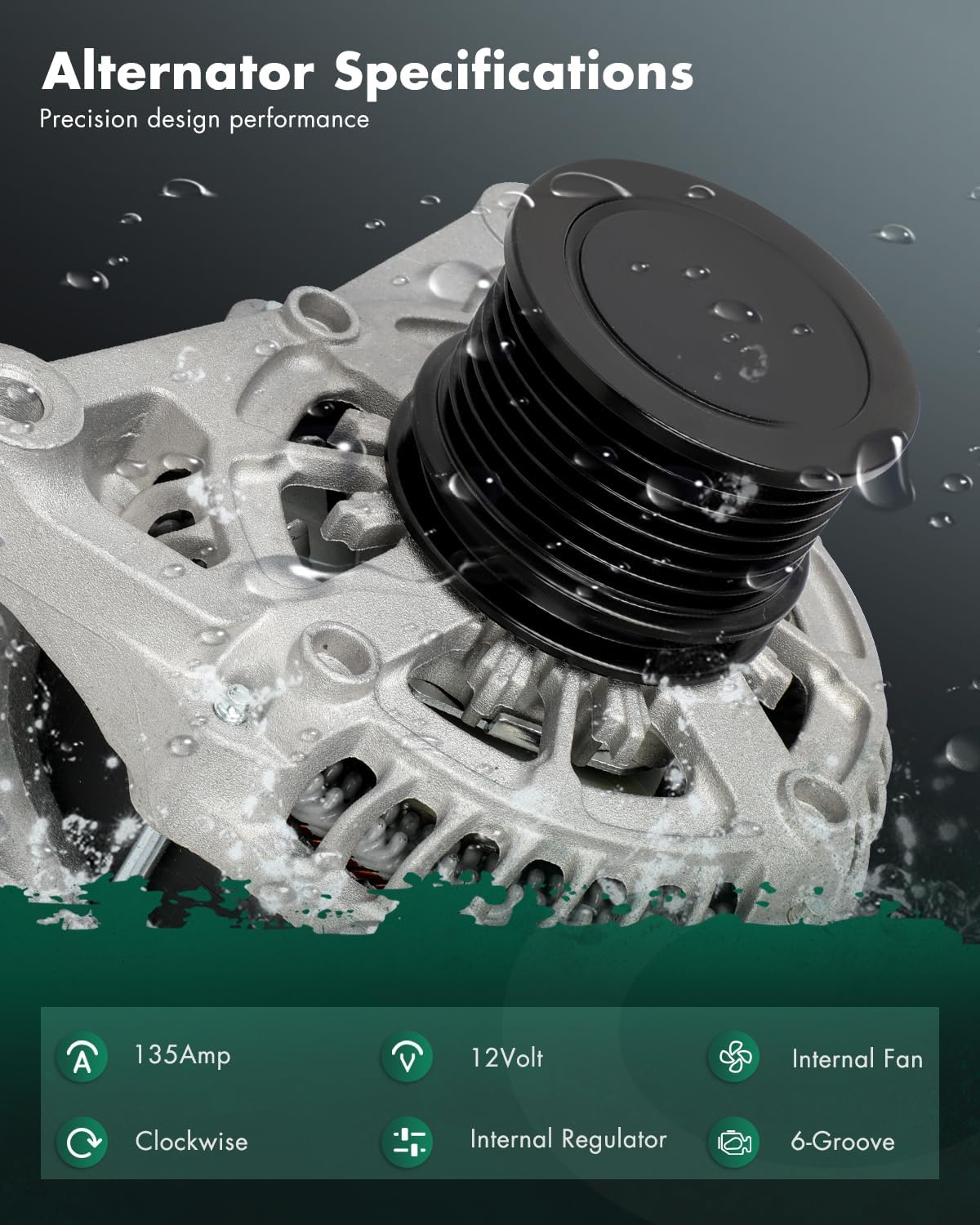 SCITOO Alternator Fit for Honda CR-V CRV 2017-2022 1.5L, for Civic 2018-2022 1.5L, for Accord 2018-2022 1.5L- 12V 135Amp CW 6-Groove Decoupler Pulley, Replace OE# 21238, 42214