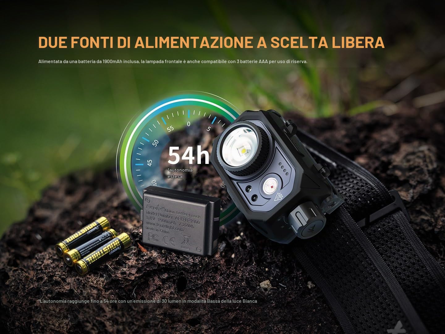 Fenix HL45R - Lampada frontale con zoom, 1000 lumen, ricaricabile USB-C, doppio combustibile, 3 batterie AAA, sensore gestuale, messa a fuoco regolabile con proiettore, faretto, luce rossa e organizer