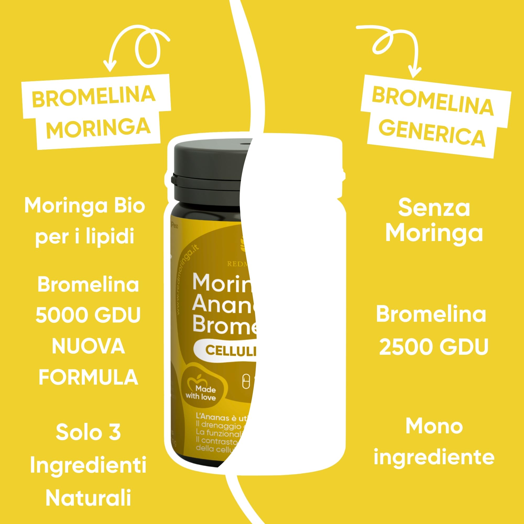 Bromelina Forte Drenante 5000 GDU - NUOVA FORMULA 100% Naturale Drenante Anticellulite | Bromelina Integratore Cellulite con Moringa Bio e Ananas | 60 Capsule Vegane Made in Italy | RedMoringa