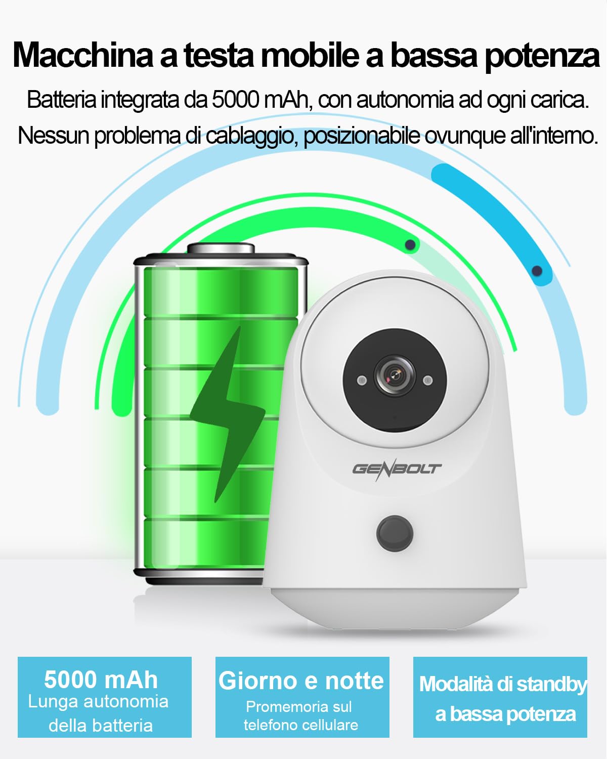 GENBOLT 2K Telecamera WIFI Interno Senza Fili, 355°P 90°T Telecameras Animali Domestici, 5000mAh Telecamera Batteria, Videocamera Sorveglianza Interno WIFI Con Rilevamento Pir, Connessione Bluetooth
