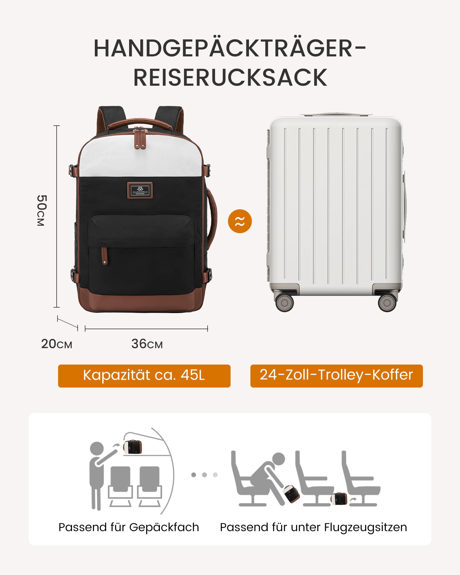 LOVEVOOK Ryanair Plecak Podręczny 40 x 20 x 25, Mały Podróżny, Samolot, 20 L, Do Podróży Eurowings Wizz