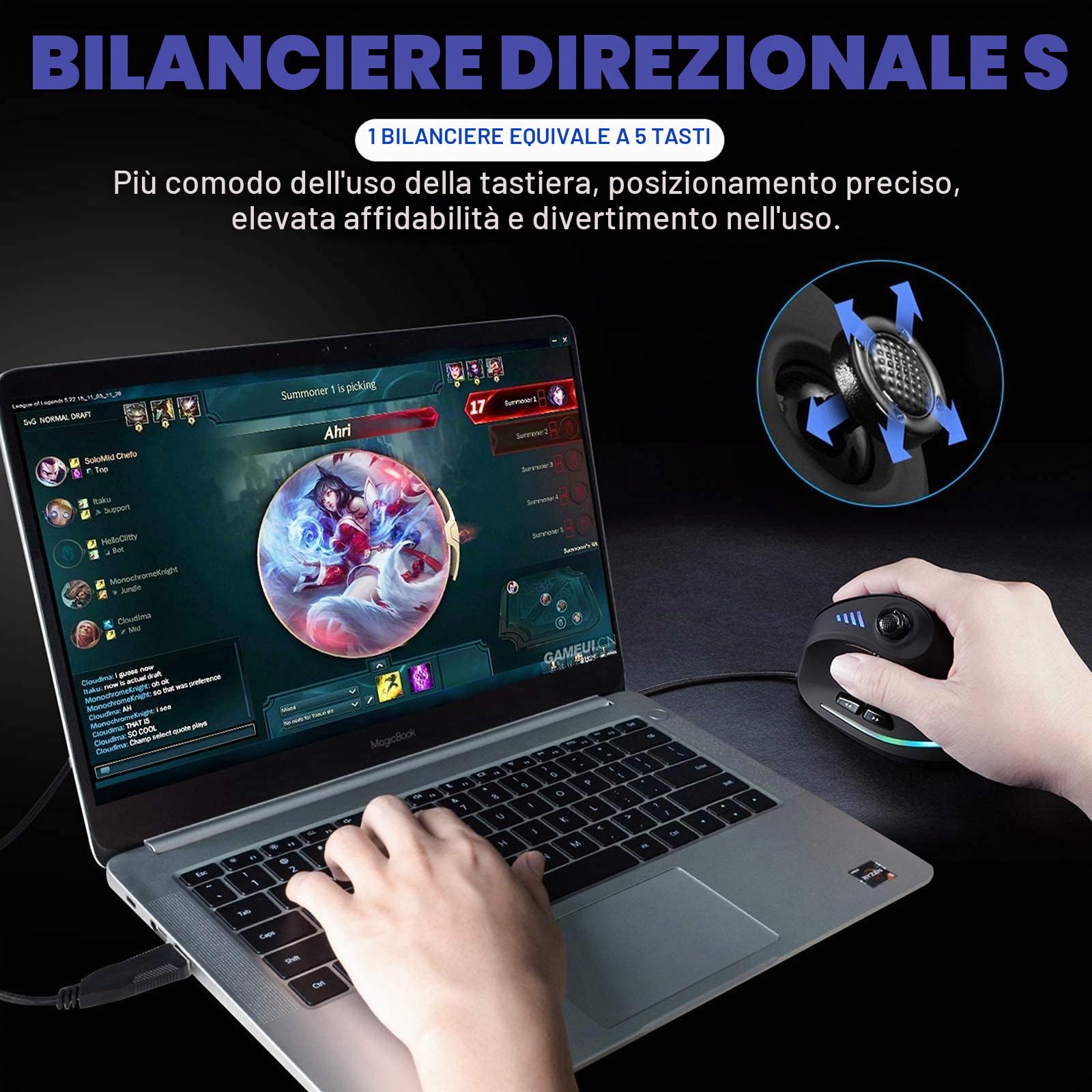 TKMARS Mouse Verticale Gaming, con Rocker 11 Pulsanti Programmabili, 10000 DPI Regolabile, per PC/Mac e Laptop, Mouse Ergonomico Verticale per Diminuire Il Male al Polso