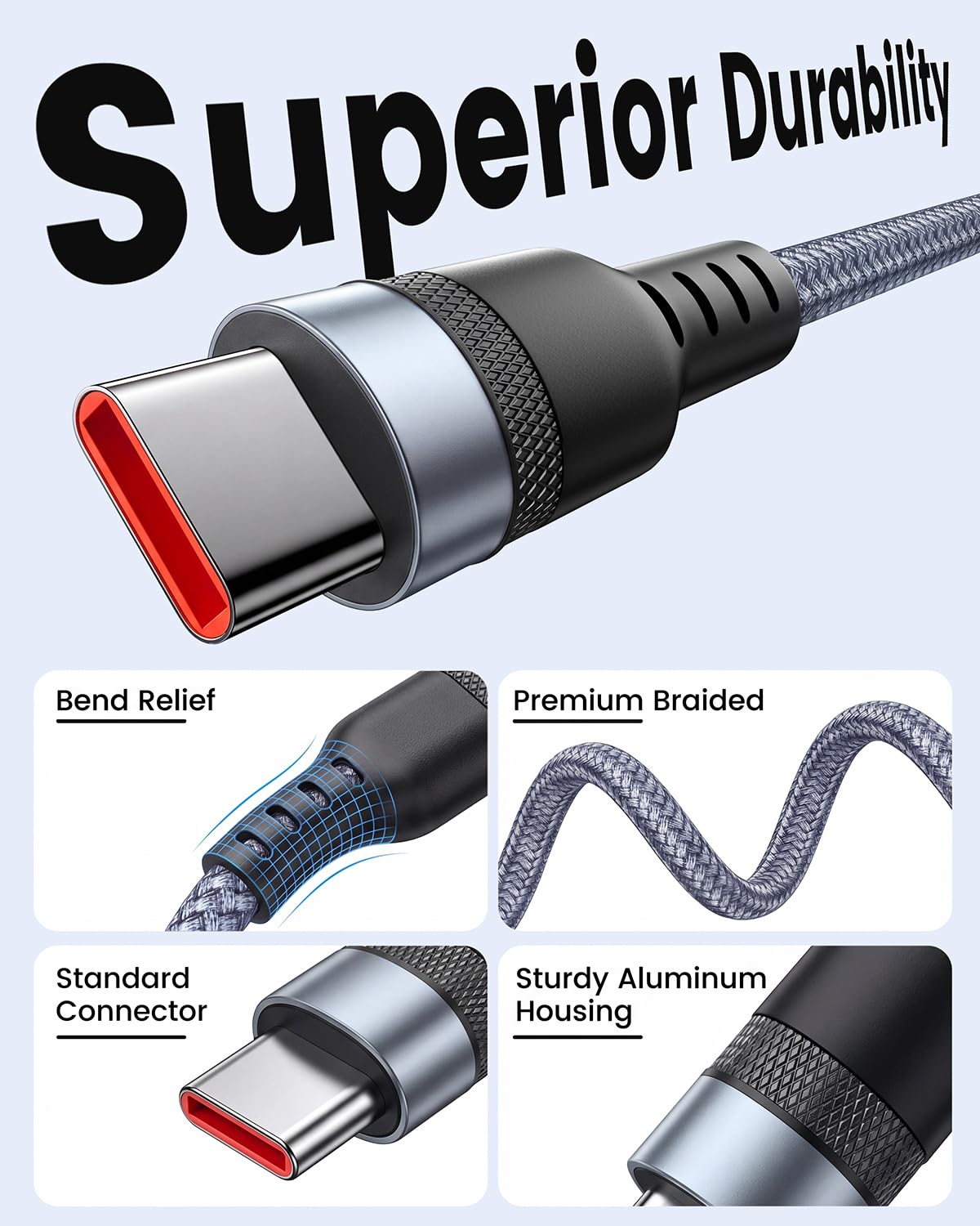 Cavo USB C da 7,6 m, cavo di ricarica extra lungo da USB a USB C, cavo di ricarica 5A tipo C, in nylon intrecciato, per iPhone 17, 16, 15, serie Samsung Galaxy, Moto, LG, Pixel e altri dispositivi USB