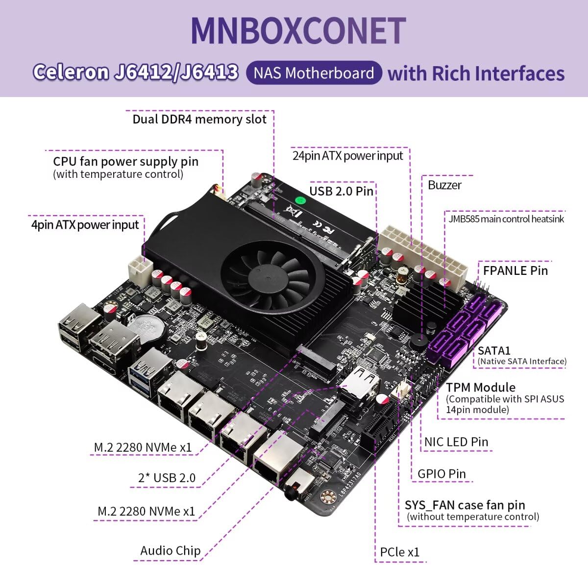 NAS Motherboard J6413 Processor Low Power, UHD Graphics, Firewall Mini-ITX NAS Board, 2 x i226V 2.5GbE LAN, Dual M.2 2280 NVMe Slot, USB3.0, Barebone NO RAM NO SSD
