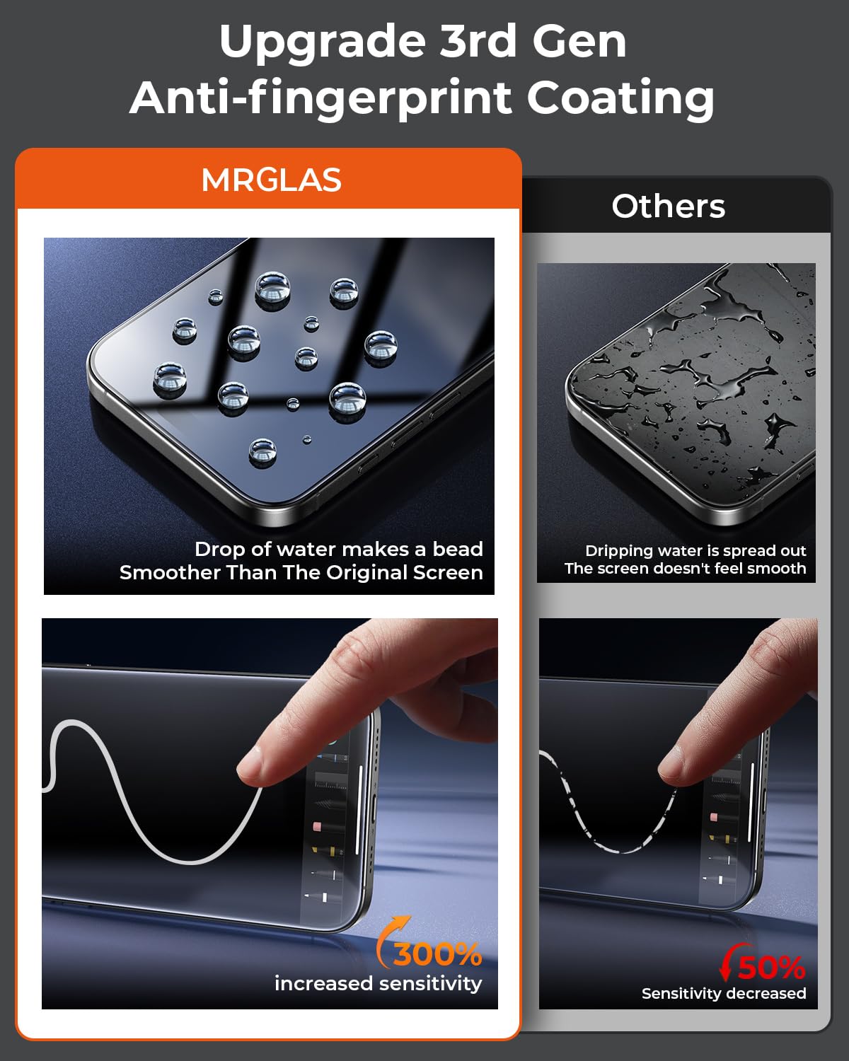 MRGLAS TOP 9H+ Lot de 2 protecteurs d'écran de confidentialité pour iPhone