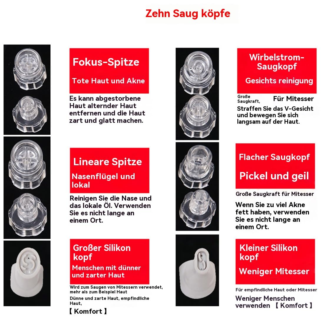 Multifunktionales AquaFacial-Gerät mit 5 Saugstufen & 10 Aufsätzen – Tiefenreinigung, Porenverfeinerung & Flüssigkeitsinfusion – Ideal für Home Spa & Reisen, Frauen & Männer