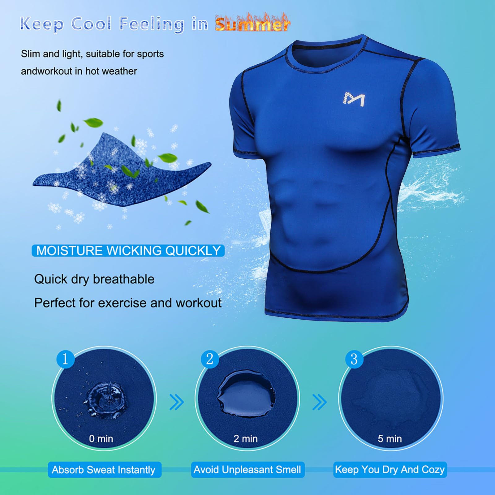 MEETYOO Maglietta Uomo, Maglia a Manica Corta Compressione T Shirt Sportiva per Corsa Ciclismo Fitness