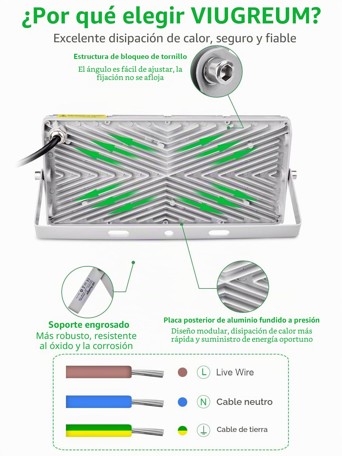 Viugreum 4 * 100W Foco Led Exterior, 10000LM Blanco Frío 6500K Foco Proyector LED 100W, IP66 Impermeable Luz de Seguridad, Led Floodlight para Jardín, Taller, Garaje[Ultrafino]