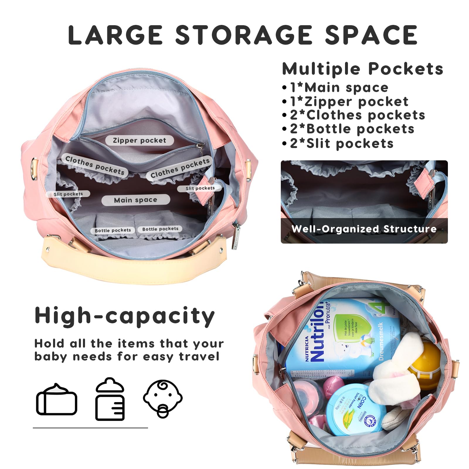 SONARIN Stylish Waterproof Baby Nappy Changing Tote Bag,Large Capacity Baby Changing Bag Satchel Messenger Bag Portable Travel Diaper Bag with Stroller Straps & Changing Mat(Ivory) - Image 4