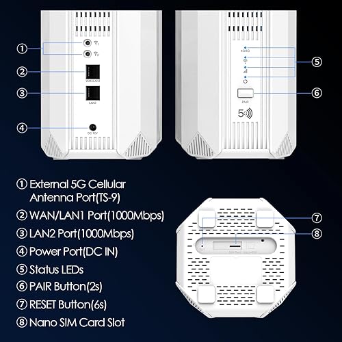 Miniatura 6 de WAVLINK Router AX3000 5G NR CPE, enrutador de malla Wi-Fi 6 de doble banda con ranura para tarjeta Nano SIM, soporte SANSA, puertos Gigabit WANLAN,