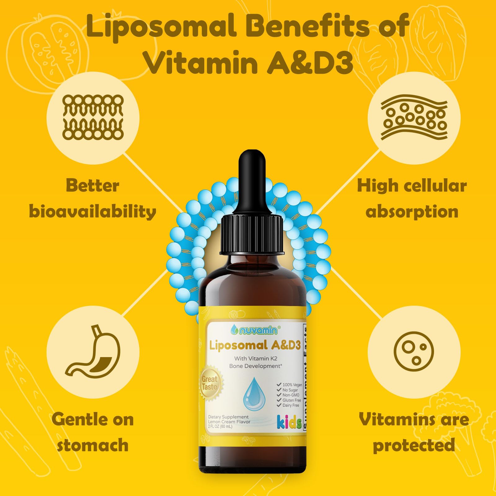 Nuvamin – Liquid Liposomal Vitamin A & D3 Drops for Baby Toddlers Kids & Adults, 800 IU/mL, 2 Fl.Oz (60ml), 120 Daily Serving, Great Taste - Natural - 3rd Party Tested & Verified, Lemon Flavor — Amazon image 2