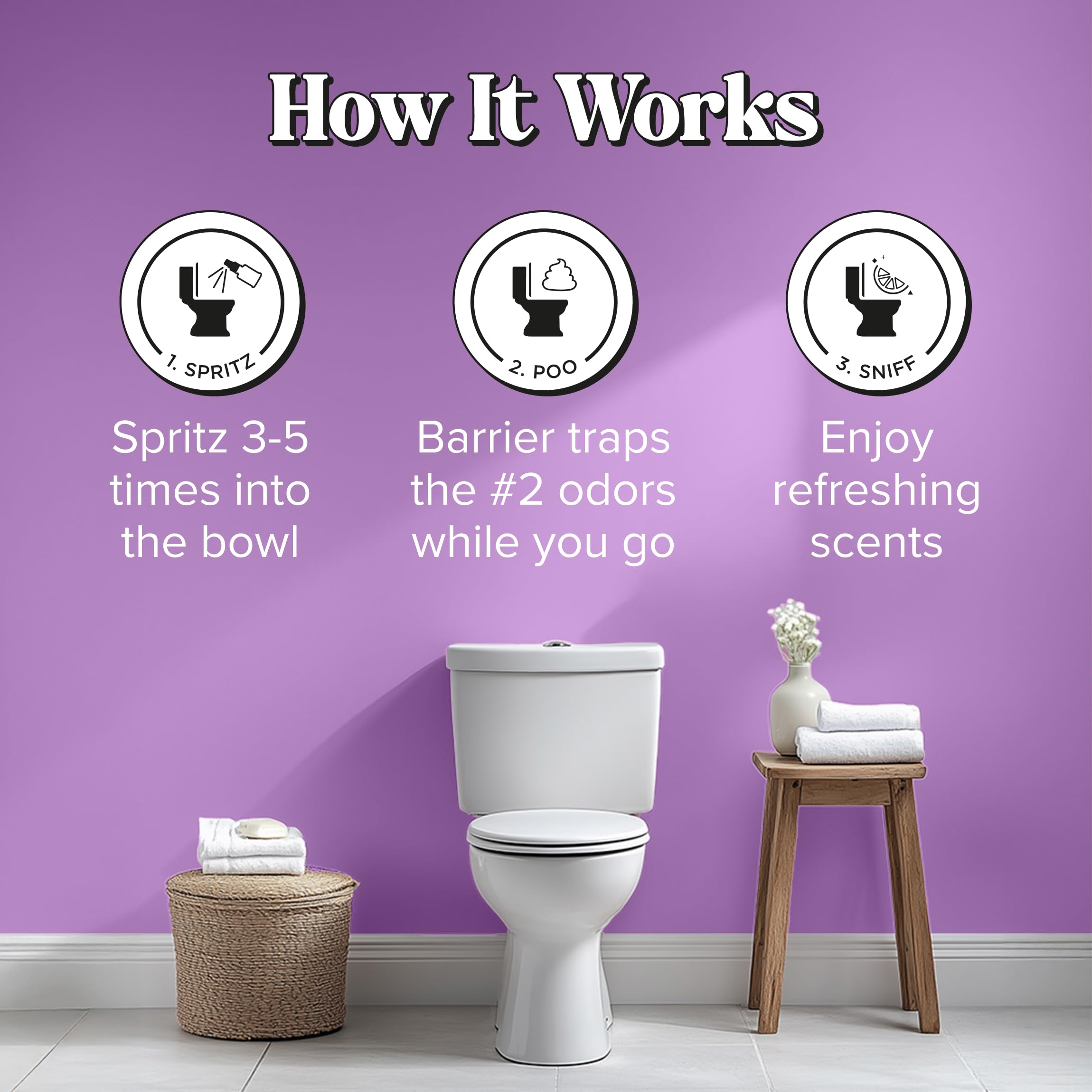 Poo-Pourri, Before You Go Toilet Spray, Paraben Free, Alcohol Free and Non Aerosol, Lavender Vanilla Scent 2oz