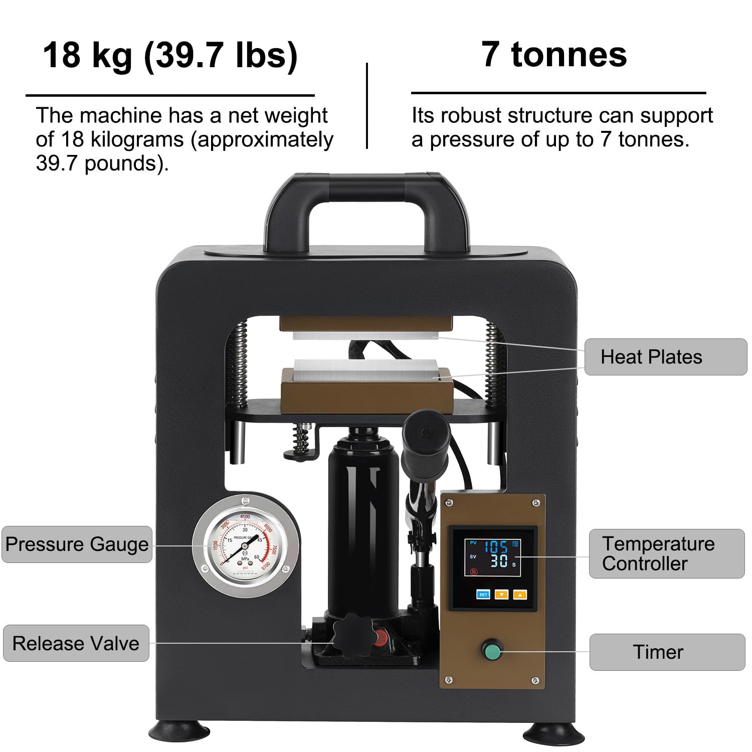 Rosin Presse 7 Tonnen 600W Kolophonium-Extraktionsmaschine mit Zwei 6 x 12 cm Heizplatten, digitaler Temperaturregelung und Timer für Trockenblumen