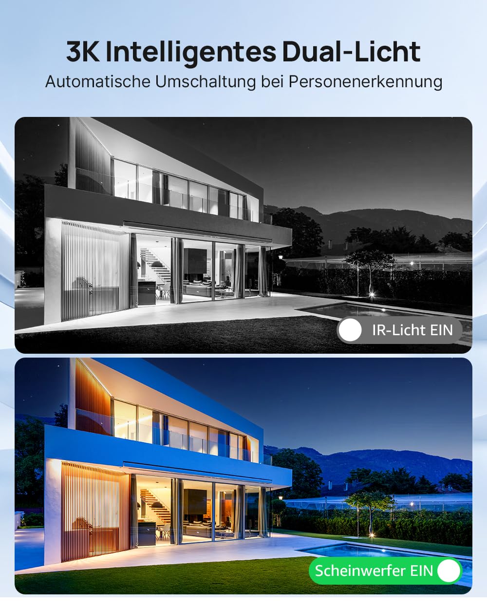 ANNKE 3K Überwachungskamera Set mit Monitor, 4CH 7" Touchscreen mit 64GB SD Karte, 4X 5MP 360° PTZ WiFi Kameras, 2 Wege Audio, Spotlight Alarm, Farbnachtsicht, Bewegungsüberwachung, 24/7 Aufzeichnung