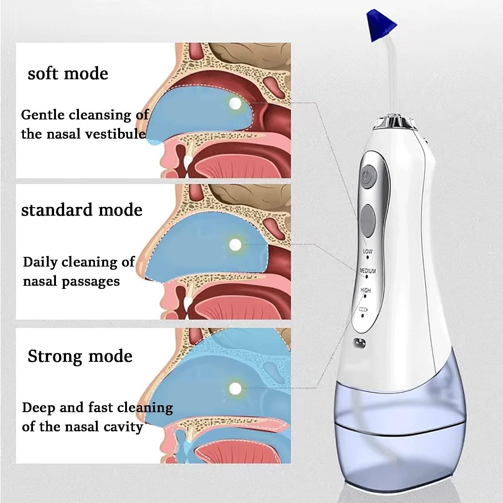 Neti Pot Elettrico, irrigazione nasale del Seno, Macchina elettrica Pulsante per Il risciacquo nasale, con Due beccucci, per Il Sollievo dai Seni paranasali e dalle allergie
