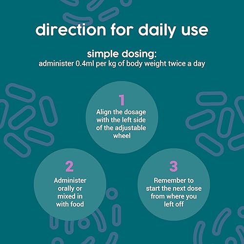 Miniatura 6 de Zanipro Tratamiento para la diarrea del perro, alivio del malestar estomacal de acción rápida, prebióticos y probióticos para perros y gatos,