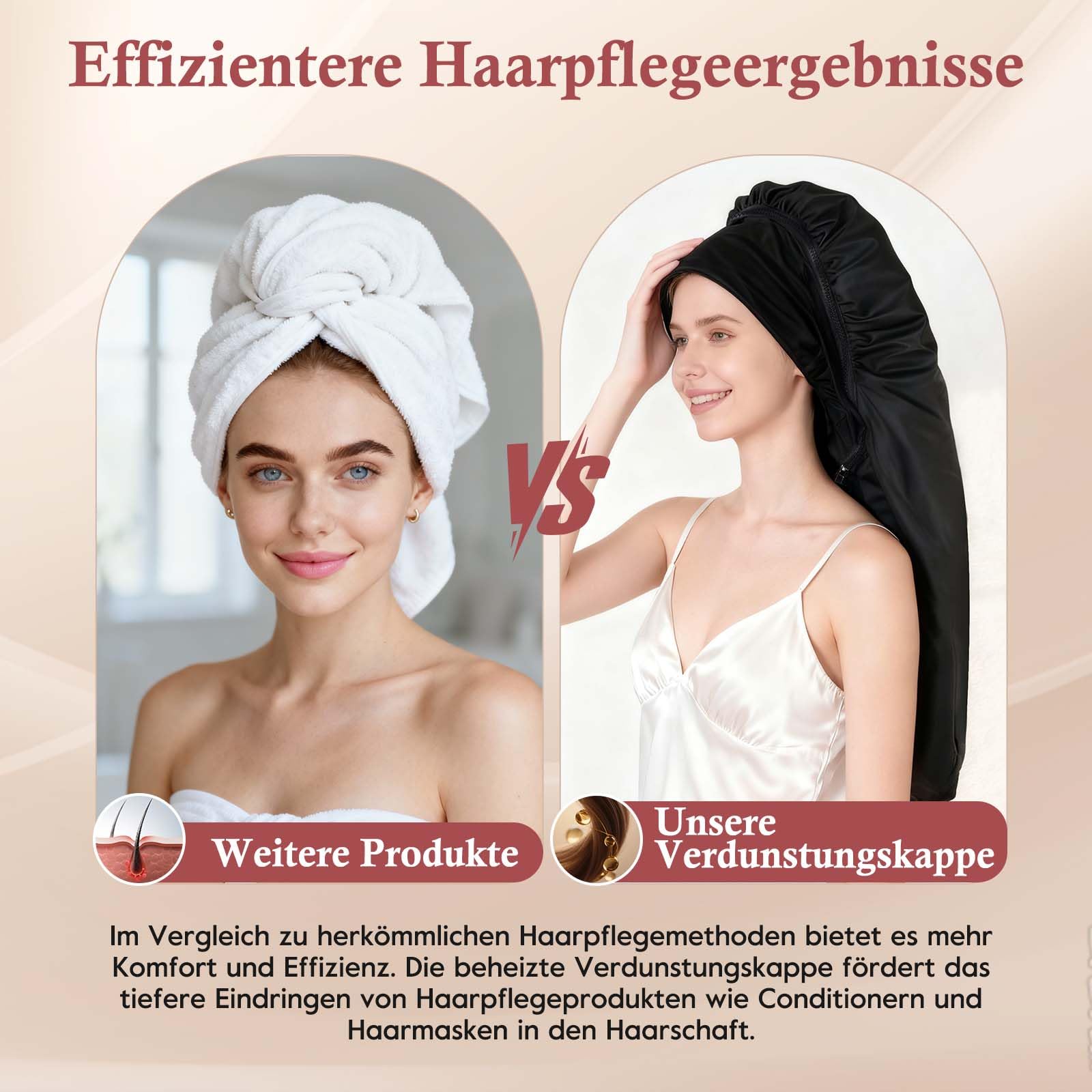 DEWEL Elektrische Haarpflege Kappe für Tiefenpflege, 10 Stufen für Intelligente Steuerung, Trockenhauben für Haare, Hair Steamer, für Natürliches oder Beschädigtes Haar Nourishing