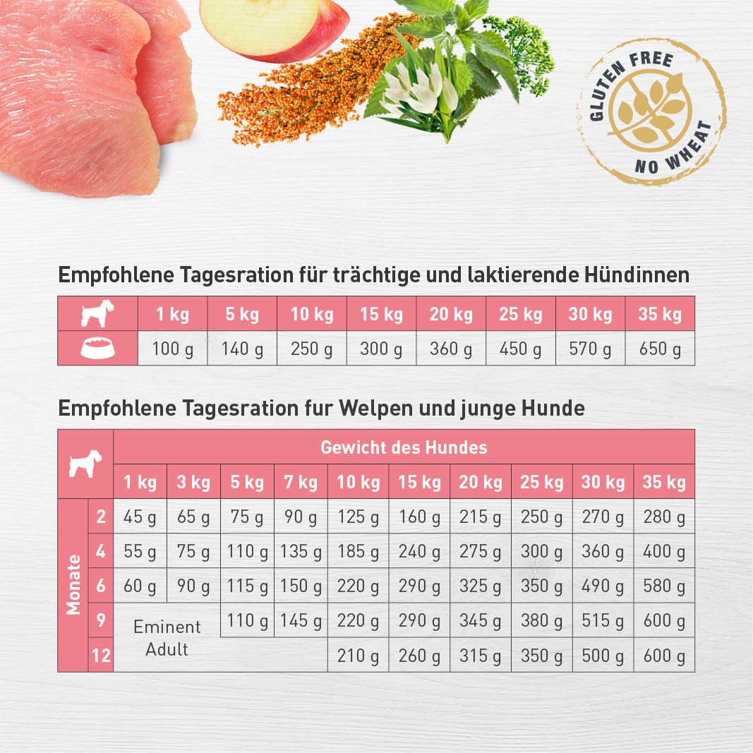 Eminent Puppy Alimento para Perros Gluten |alimento seco para Cachorros, Perras gestantes y Lactantes, Razas pequeñas y Medianas, 15 kg