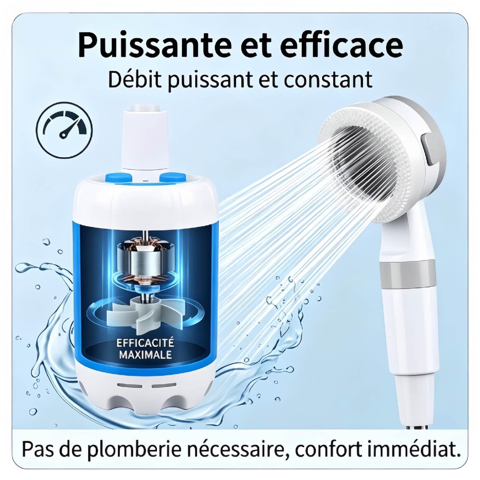 Cozidia Douche De Camping Mobile Avec Pompe à Eau Rechargeable, Pommeau De Douche Portable LéGer Pour Camping, RandonnéE, Plage, Entretien Jardin Et Lavage Voiture (1PC)