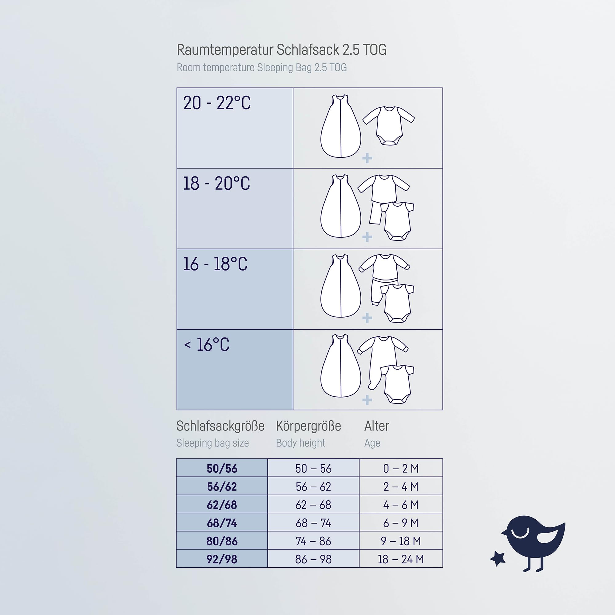 Julius Zöllner Julius Zöllner Baby Sommerschlafsack Aus 100prozent Jersey Baumwolle 0,5 Tog Sacco a pelo per tutto l'anno Unisex - Bimbi 0-24 (Pacco da 1)