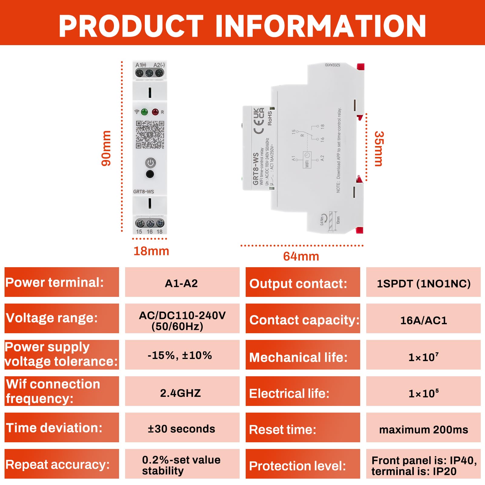 Relè WiFi Interruttore Temporizzato 220V, Tuya Smart Interruttore Orario WiFi su Guida DIN Intelligente Relè Temporizzato Controllo Remoto Tramite APP Tuya (AC/DC 110-240V 16A, GRT8-WS)