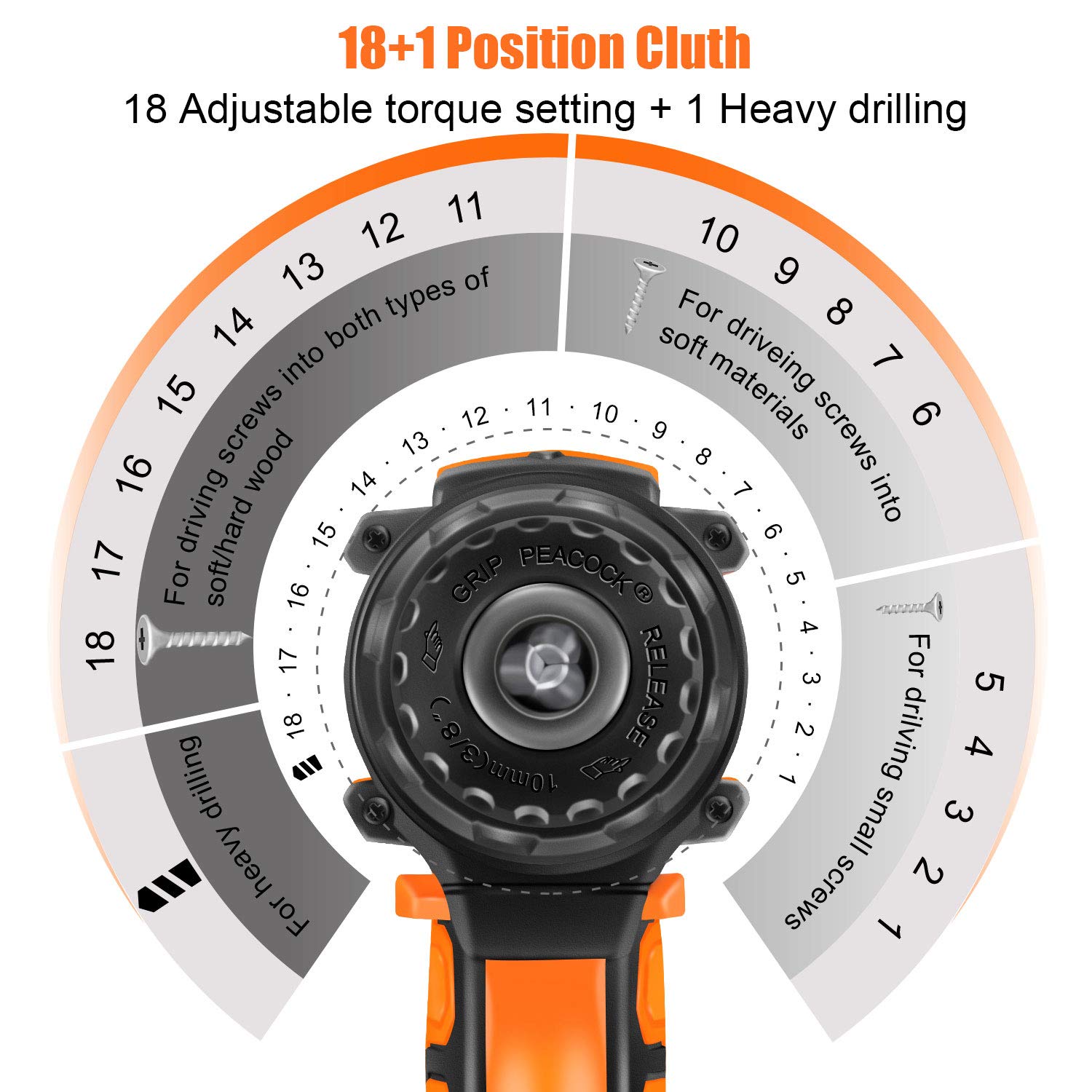 EnerTwist 20V Max Cordless Drill, 3/8 Inch Power Drill Set with Lithium