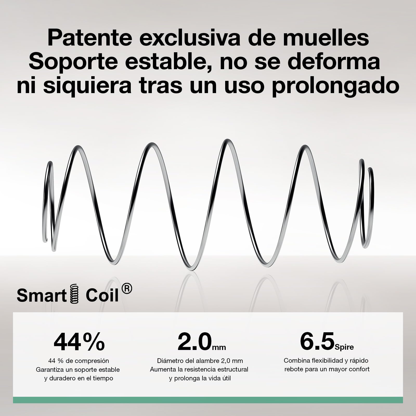 Novilla 270 cm Sofá Esquinero Modular Componible 3 Plazas en Terciopelo | Muelles Ensacados Smarts Coil®, Sin Montaje, Terciopelo Acanalado, 5 Cojines Incluidos