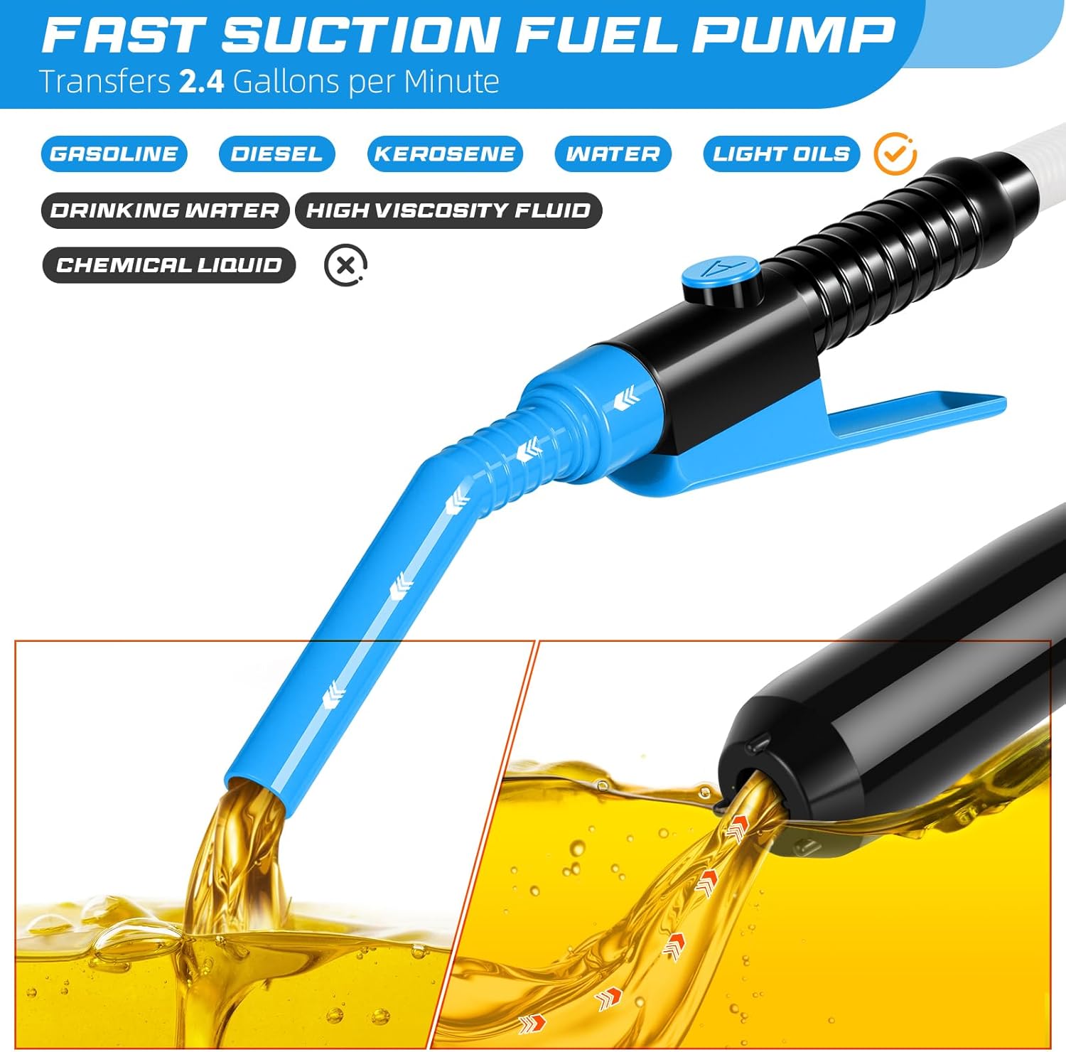 Portable Transfer Pump Battery Operated Electric Siphon Pump for Gas, Fuel, Diesel, Water Transfer 2.4 GPM Flow Oil Extractor, 47 Inches Hose-Easy to Use Hand Fuel Pump, Multi-Use Transfer Pump(Blue)